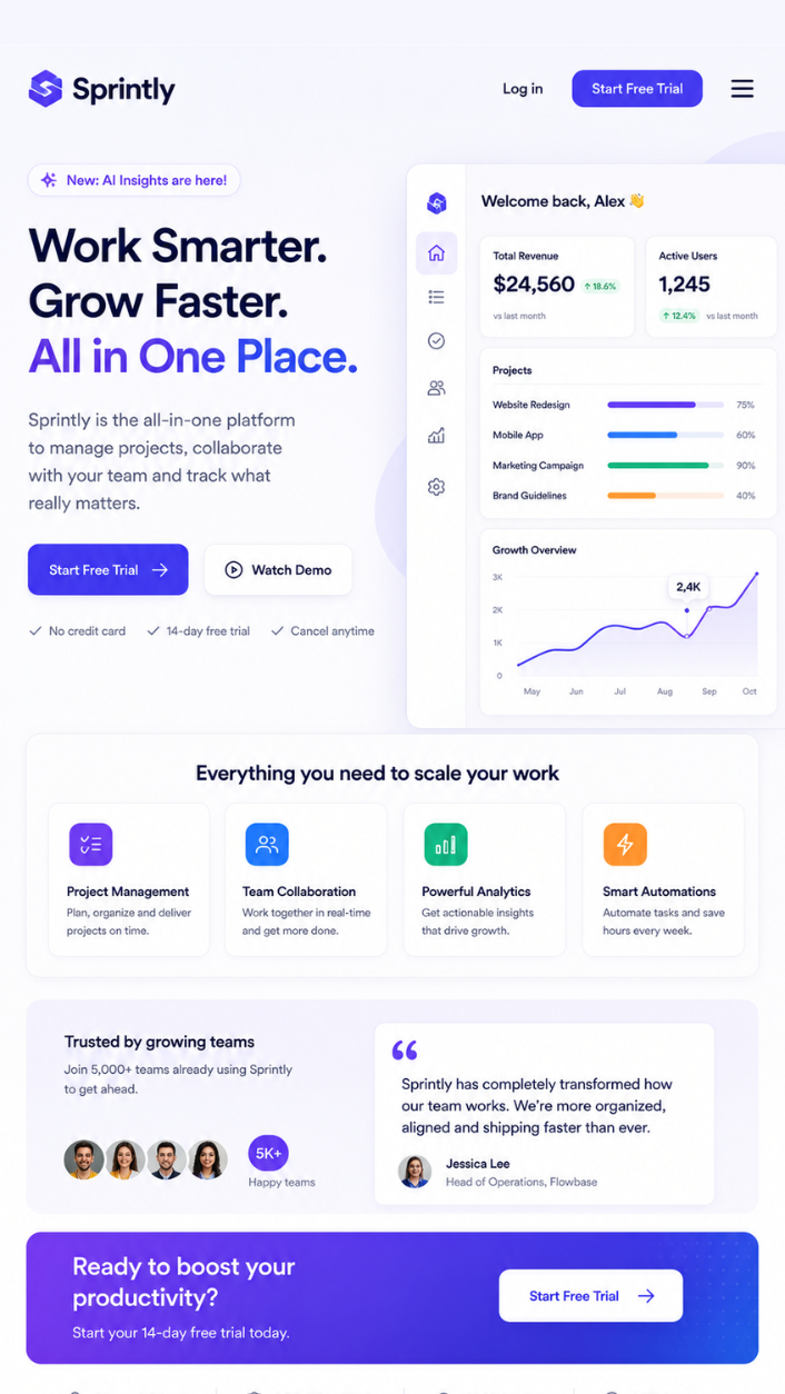 Landing page design